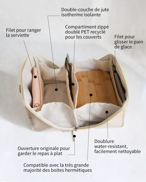 Le Vanity Cool de Casavida ouvert avec ses compartiments : poche à serviette, compartiment zippé à couverts, filet pour pain de glace
