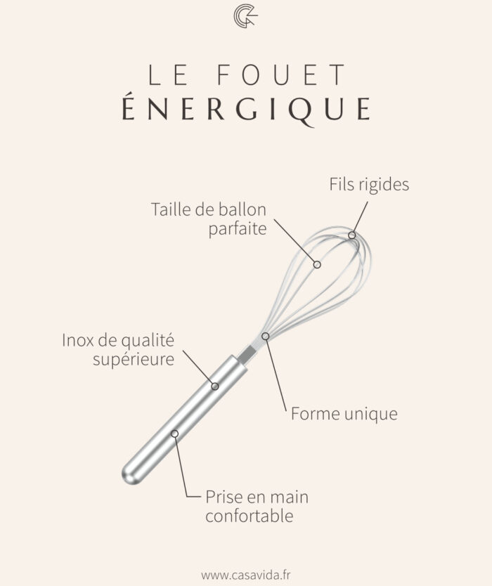 Schéma du Le Fouet Énergique de Casavida : taille de ballon parfaite, fils rigides, inox de qualité supérieure, prise en main confortable
