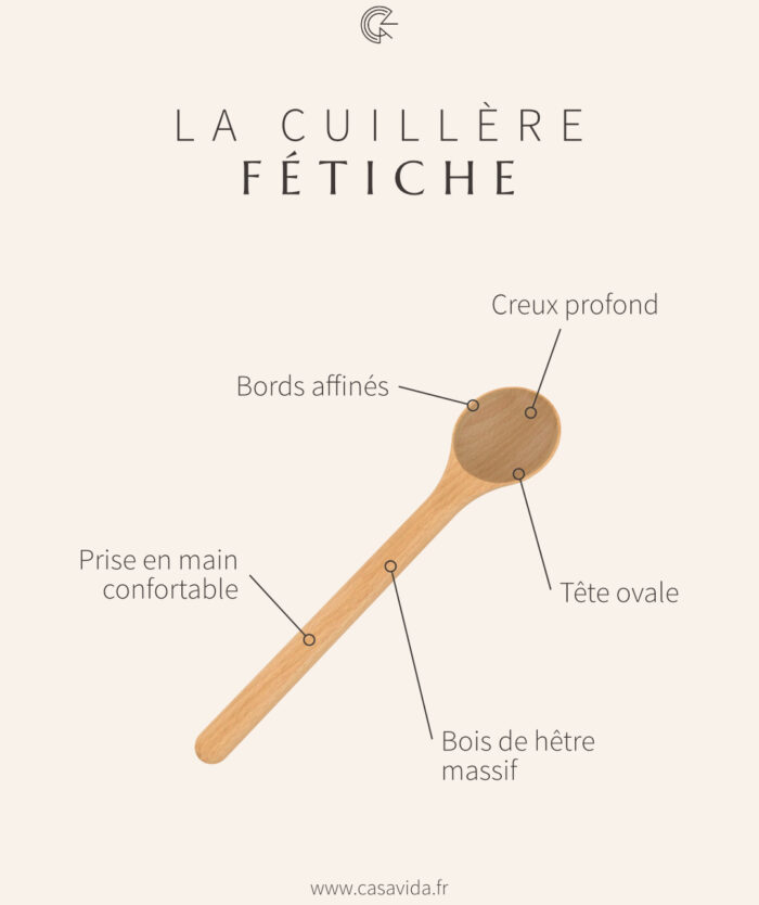 Schéma de La Cuillère Fétiche de Casavida : tête ovale, creux profond, bords affinés, bois de hêtre massif