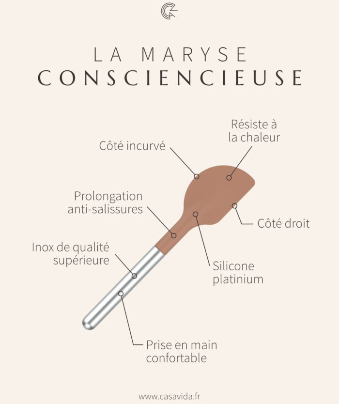Schéma de La Maryse Consciencieuse de Casavida : côté incurvé, côté droit, silicone platinium résistant à la chaleur, manche inox