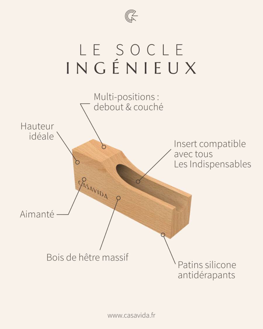 Le Socle Ingénieux – Image 4